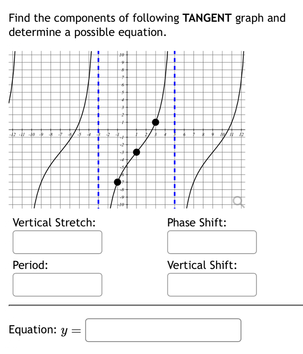 Find the components of following TANGENT graph and 
determine a possible equation. 
Vertical Stretch: Phase Shift: 
Period: Vertical Shift: 
□  
Equation: y=□