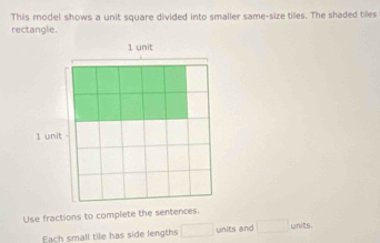 This model shows a unit square divided into smaller same-size tilles. The shaded tilles 
rectangle. 
Use fractions to complete the sentences. 
Each small tile has side lengths □ units and □ units.