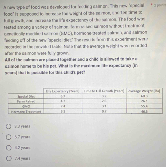 A new type of food was developed for feeding salmon. This new “special 2 point
food" is supposed to increase the weight of the salmon, shorten time to
full growth, and increase the life expectancy of the salmon. The food was
tested among a variety of salmon: farm raised salmon without treatment,
genetically modified salmon (GMO), hormone-treated salmon, and salmon
feeding off of the new “special diet.” The results from this experiment were
recorded in the provided table. Note that the average weight was recorded
after the salmon were fully grown.
All of the salmon are placed together and a child is allowed to take a
salmon home to be his pet. What is the maximum life expectancy (in
years) that is possible for this child's pet?
3.3 years
6.7 years
4.2 years
7.4 years