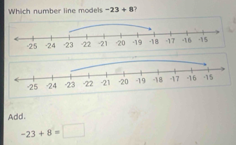 Which number line models -23+8 ? 
Add.
-23+8=□