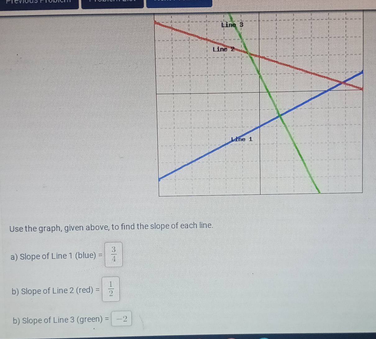 Use the graph, given above, to find the slope of each line. 
a) Slope of Line 1 (blue) =  3/4 
b) Slope of Line 2 (red) =  1/2 
b) Slope of Line 3 (green) = -2