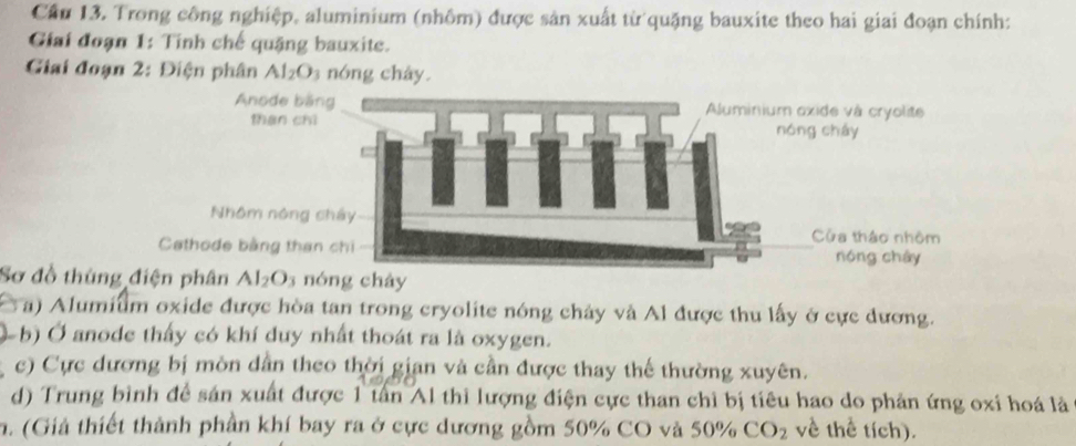 Cầu 13. Trong công nghiệp, aluminium (nhôm) được sản xuất từ quặng bauxite theo hai giai đoạn chính:
Giai đoạn 1: Tinh chế quặng bauxite.
Giai đoạn 2: Điện phân Al_2O 3 nóng chây.
C
Sơ đồ thùng điện phân  ng chày
a) Alumium oxide được hòa tan trong cryolite nóng chảy và Al được thu lấy ở cực đương.
( b) Ở anode thấy có khí duy nhất thoát ra là oxygen.
c) Cực dương bị mòn dẫn theo thời gian và cần được thay thế thường xuyên.
d) Trung bình để sản xuất được 1 tân Al thì lượng điện cực than chỉ bị tiêu hao do phản ứng oxi hoá là
n. (Giả thiết thành phần khí bay ra ở cực dương gồm 50% CO và 50% CO_2 về thể tích).