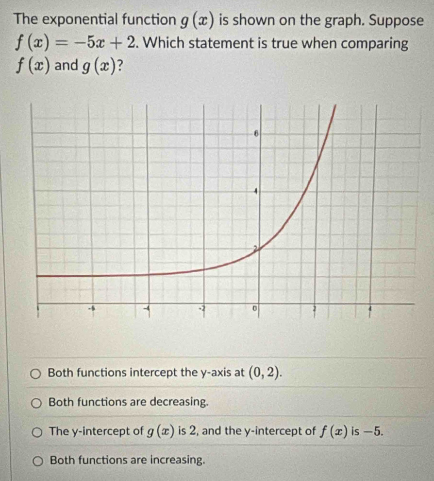 The exponential function g(x) is shown on the graph. Suppose
f(x)=-5x+2. Which statement is true when comparing
f(x) and g(x) ?
Both functions intercept the y-axis at (0,2).
Both functions are decreasing.
The y-intercept of g(x) is 2, and the y-intercept of f(x) is -5.
Both functions are increasing.