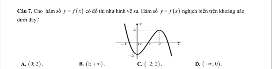 Cho hàm số y=f(x) có dhat o thị như hình vẽ su. Hàm số y=f(x) nghịch biến trên khoảng nào
dưới đây?
A. (0;2). B. (1;+∈fty ). C. (-2;2). D. (-∈fty ;0).