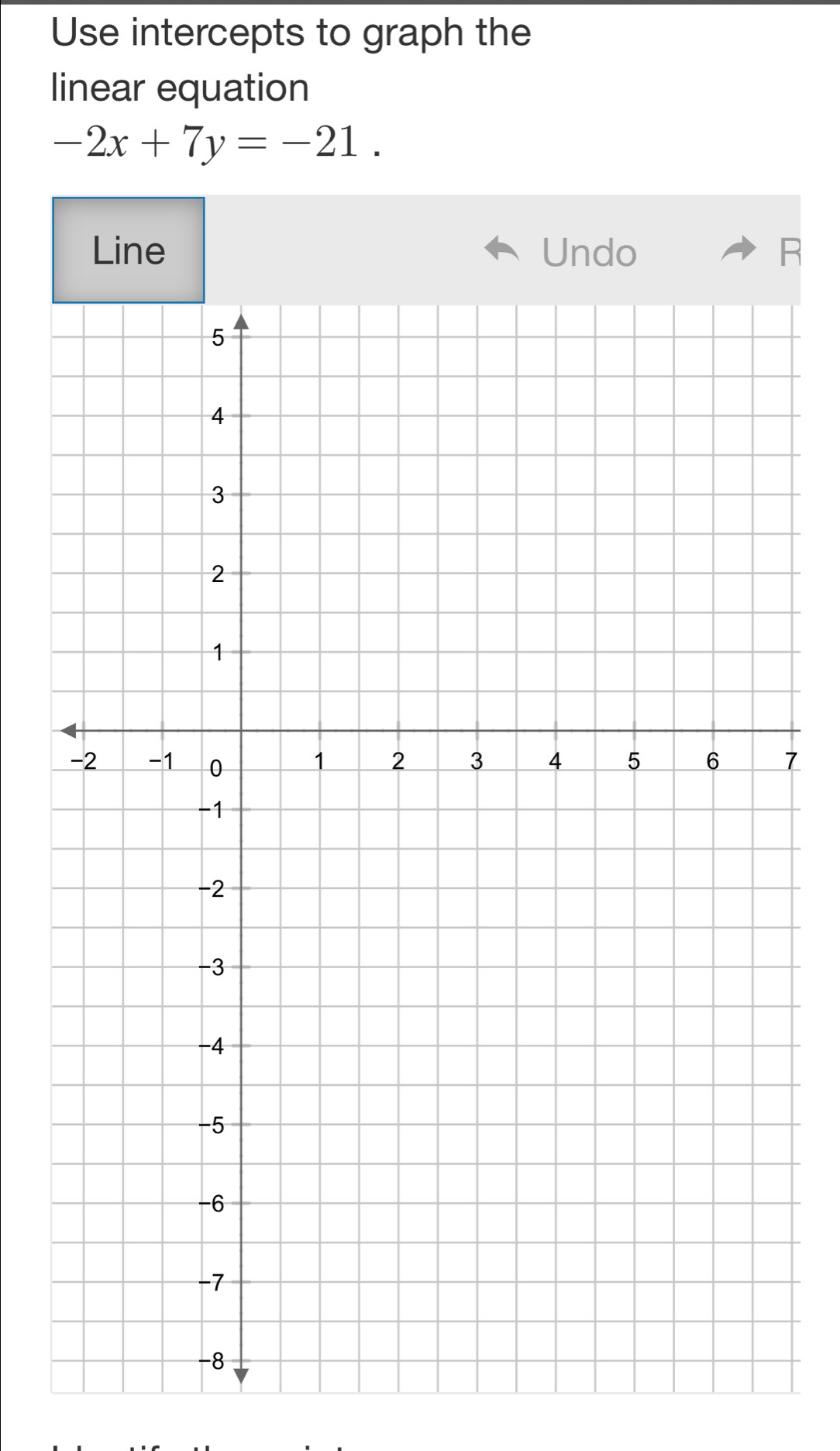 Use intercepts to graph the 
linear equation
-2x+7y=-21. 
Line Undo R 
7