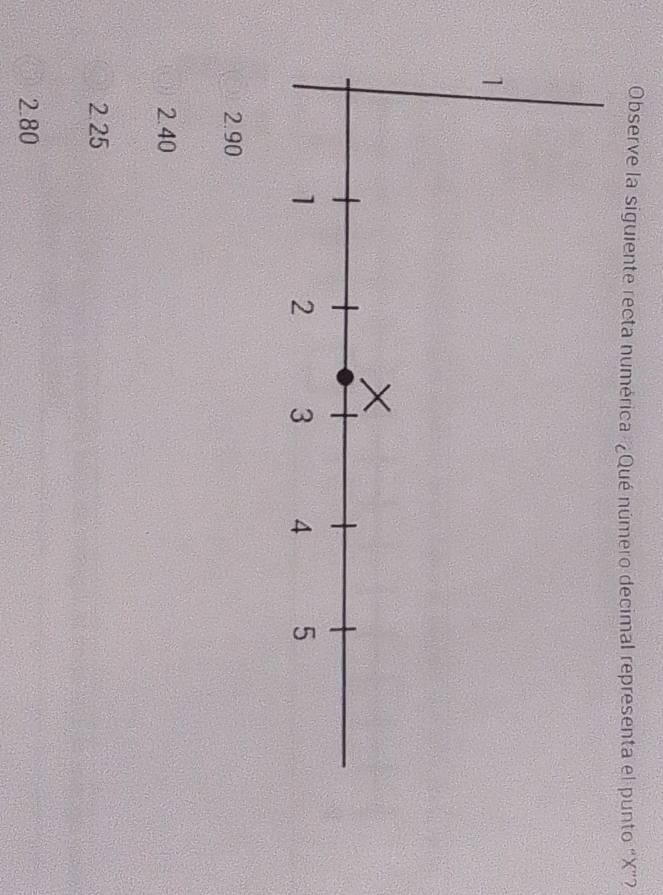 Observe la siguiente recta numérica ¿Qué número decimal representa el punto "X"
1
2.90
2.40
2.25
2.80