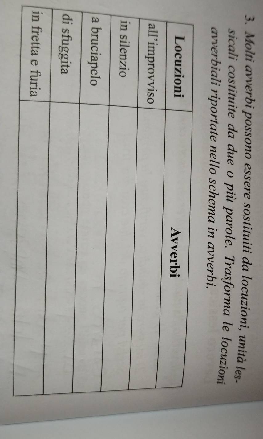 Molti avverbi possono essere sostituiti da locuzioni, unità les- 
sicali costituite da due o più parole. Trasforma le locuzioni 
avverbiali riportate nello schema in avverbi.