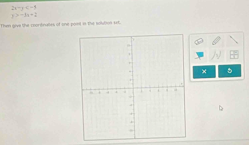 2x-y
y>-3x+2
Then give the coordinates of one point in the solution set.
×