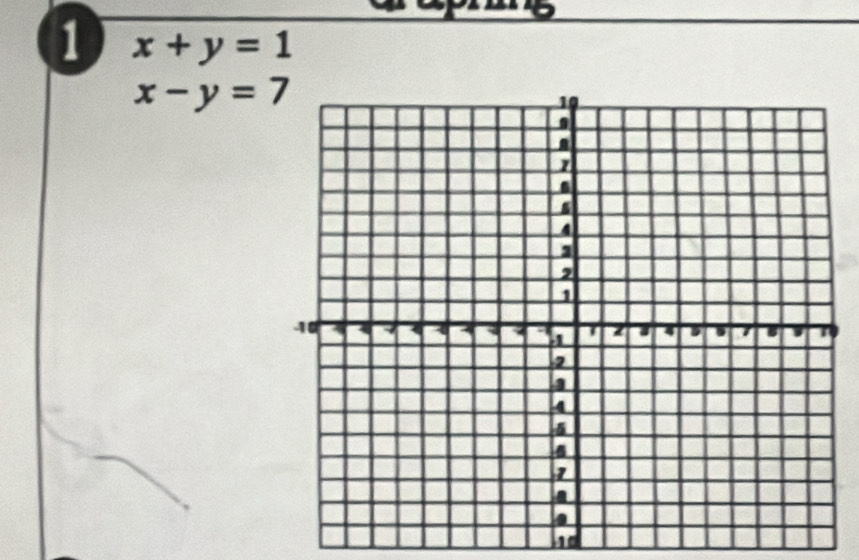 1 x+y=1
x-y=7