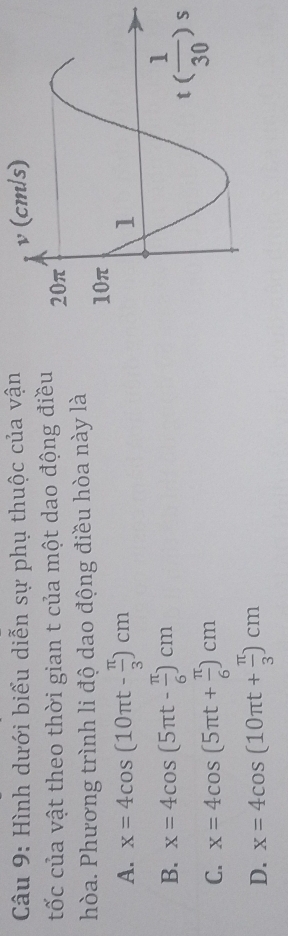 Hình dưới biểu diễn sự phụ thuộc của vận
tốc của vật theo thời gian t của một dao động điều 
hòa. Phương trình li độ dao động điều hòa này là
A. x=4cos (10π t- π /3 )cm
B. x=4cos (5π t- π /6 )cm
C. x=4cos (5π t+ π /6 )cm
D. x=4cos (10π t+ π /3 )cm
