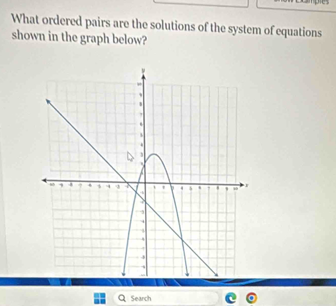 ples 
What ordered pairs are the solutions of the system of equations 
shown in the graph below? 
Search