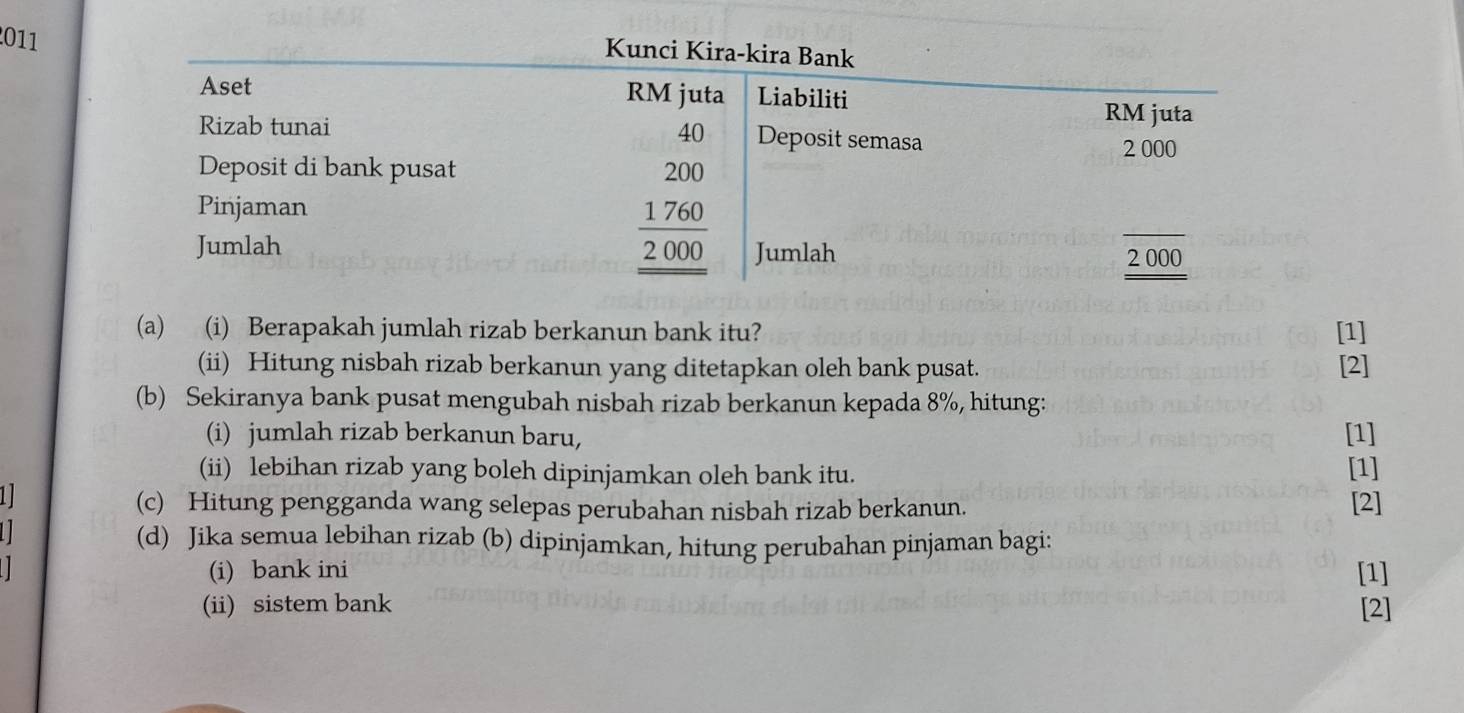 2011
(a) (i) Berapakah jumlah rizab berkanun bank itu? [1]
(ii) Hitung nisbah rizab berkanun yang ditetapkan oleh bank pusat. [2]
(b) Sekiranya bank pusat mengubah nisbah rizab berkanun kepada 8%, hitung:
(i) jumlah rizab berkanun baru, [1]
(ii) lebihan rizab yang boleh dipinjamkan oleh bank itu. [1]
1
(c) Hitung pengganda wang selepas perubahan nisbah rizab berkanun. [2]
(d) Jika semua lebihan rizab (b) dipinjamkan, hitung perubahan pinjaman bagi:
(i) bank ini [1]
(ii) sistem bank [2]