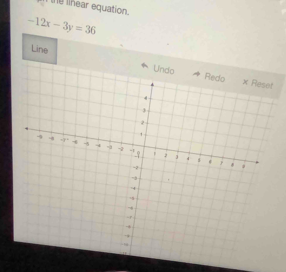 the linear equation.
-12x-3y=36
Line