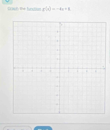 Graph the function g(x)=-4x+8.