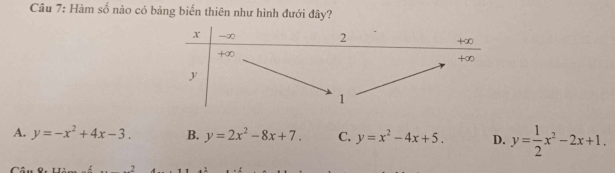 Hàm số nào có bảng biến thiên như hình đưới đây?
A. y=-x^2+4x-3. B. y=2x^2-8x+7. C. y=x^2-4x+5.
D. y= 1/2 x^2-2x+1..2