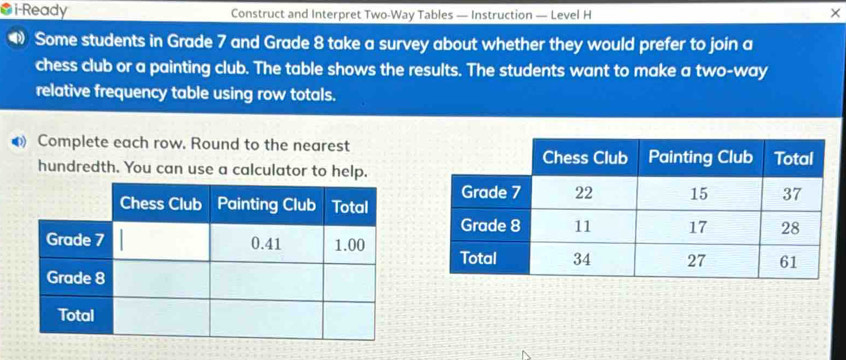 i-Ready Construct and Interpret Two-Way Tables — Instruction — Level H × 
Some students in Grade 7 and Grade 8 take a survey about whether they would prefer to join a 
chess club or a painting club. The table shows the results. The students want to make a two-way 
relative frequency table using row totals. 
● Complete each row. Round to the nearest 
hundredth. You can use a calculator to help.