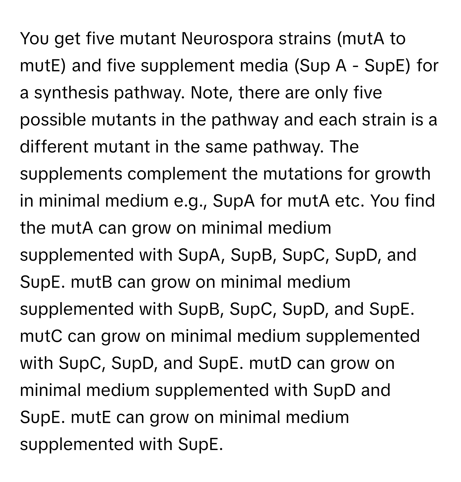 You get five mutant Neurospora strains (mutA to mutE) and five supplement media (Sup A - SupE) for a synthesis pathway. Note, there are only five possible mutants in the pathway and each strain is a different mutant in the same pathway. The supplements complement the mutations for growth in minimal medium e.g., SupA for mutA etc. You find the mutA can grow on minimal medium supplemented with SupA, SupB, SupC, SupD, and SupE.  mutB can grow on minimal medium supplemented with SupB, SupC, SupD, and SupE. mutC can grow on minimal medium supplemented with SupC, SupD, and SupE. mutD can grow on minimal medium supplemented with SupD and SupE. mutE can grow on minimal medium supplemented with SupE.