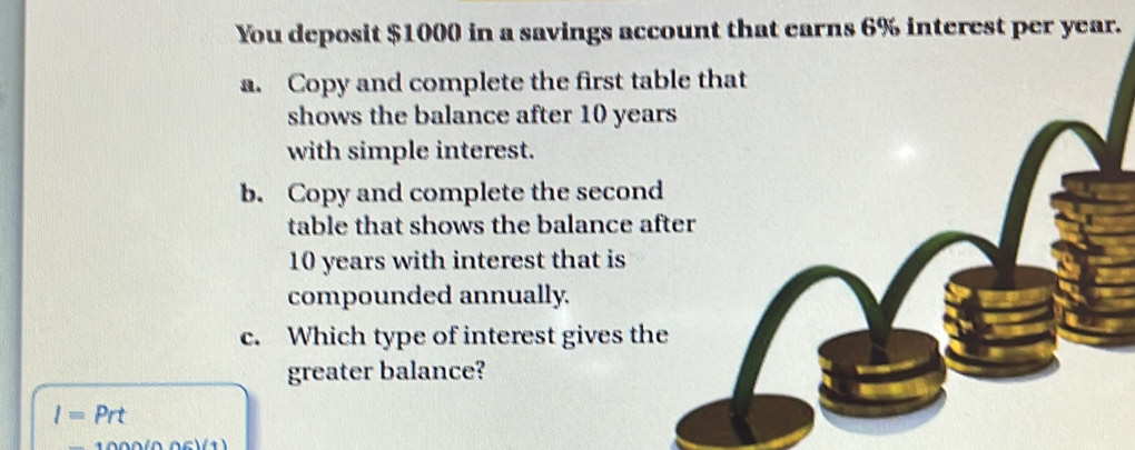 You deposit $1000 in a savings account that earns 6% interest per year. 
a. Copy and complete the first table that 
shows the balance after 10 years
with simple interest. 
b. Copy and complete the second 
table that shows the balance after
10 years with interest that is 
compounded annually. 
c. Which type of interest gives the 
greater balance?
I=Prt