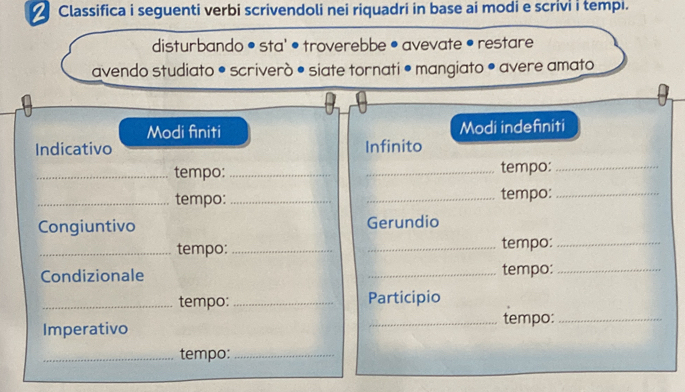 Classifica i seguenti verbi scrivendoli nei riquadri in base ai modi e scrivi i tempi. 
disturbando • sta' • troverebbe • avevate • restare 
avendo studiato • scriverò • siate tornati • mangiato • avere amato 
Modi finiti Modi indefiniti 
Indicativo Infinito 
_tempo:_ _tempo:_ 
_tempo:_ _tempo:_ 
Congiuntivo Gerundio 
_tempo:_ _tempo:_ 
Condizionale _tempo:_ 
_tempo:_ Participio 
_tempo:_ 
Imperativo 
_tempo:_