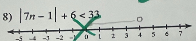 |7n-1|+6<33</tex>
-5 -4 -3 -2