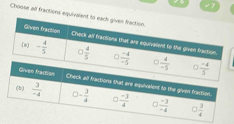 Choose all fractions equivalent to e