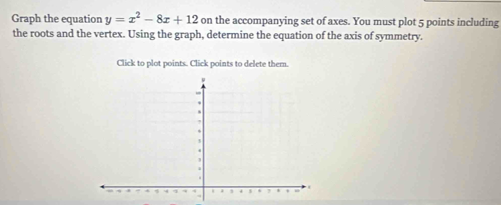 Graph the equation y=x^2-8x+12 on the accompanying set of axes. You must plot 5 points including 
the roots and the vertex. Using the graph, determine the equation of the axis of symmetry. 
Click to plot points. Click points to delete them.