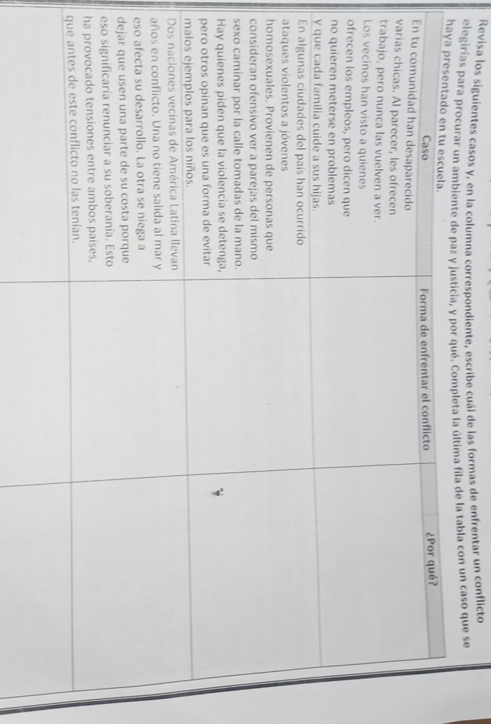 Revisa los siguientes casos y, en la columna correspondiente, escribe cuál de las formas de enfrentar un conflicto 
elegirías para tabla con un caso que se 
h 
E 
v 
t 
L 
o 
n 
y 
E 
a 
h 
c 
s 
H 
p 
m 
D 
a 
e 
d 
e 
h 
q