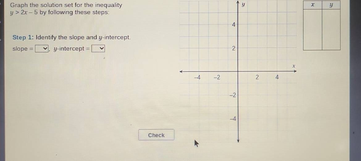 Graph the solution set for the inequality y x y
y>2x-5 by following these steps: 
Step 1 : Identify the slope and y-intercept. 
slope = v , y-intercept =□ 
Check