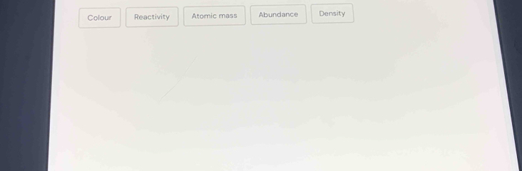 Colour Reactivity Atomic mass Abundance Density