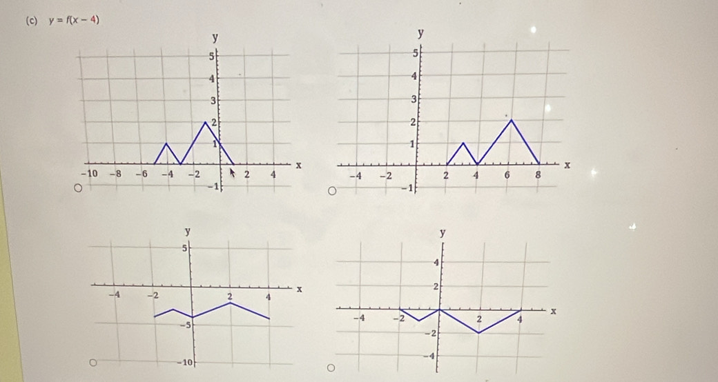 y=f(x-4)