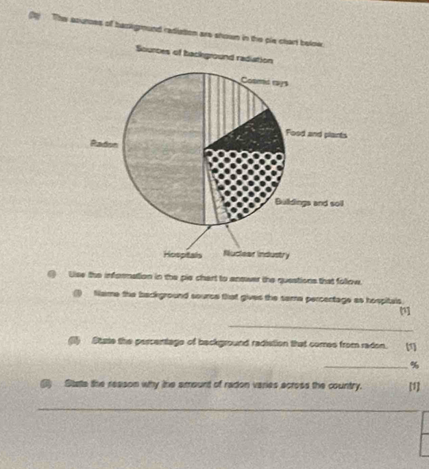 The asutoes of baigmund radiattion are shown in the ple chart below. 
@ Uise the information in the pie chart to answer the questions that follow. 
() Name the background source that gives the same percentage as hospitals. 
_ 
(1) State the percentage of background radistion that comes from radon. 
_ %
( State the reason why the amount of radon varies across the country. [1] 
_ 
_ 
_