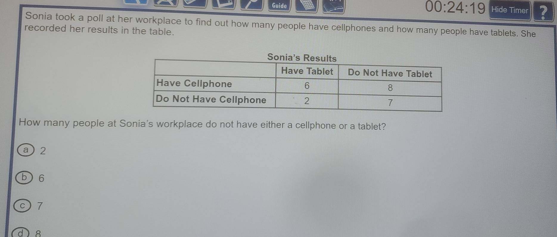 00:24:19 
Guide Hide Timer ?
Sonia took a poll at her workplace to find out how many people have cellphones and how many people have tablets. She
recorded her results in the table.
How many people at Sonia's workplace do not have either a cellphone or a tablet?
a 2
b 6
c) 7
d 8