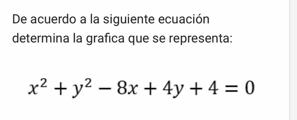 De acuerdo a la siguiente ecuación 
determina la grafica que se representa:
x^2+y^2-8x+4y+4=0