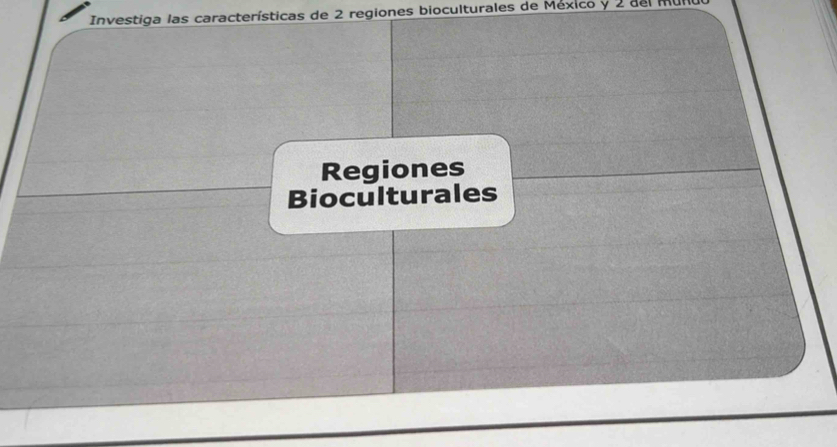 Investiga las características de 2 regiones bioculturales de México y 2 del mul 
Regiones 
Bioculturales