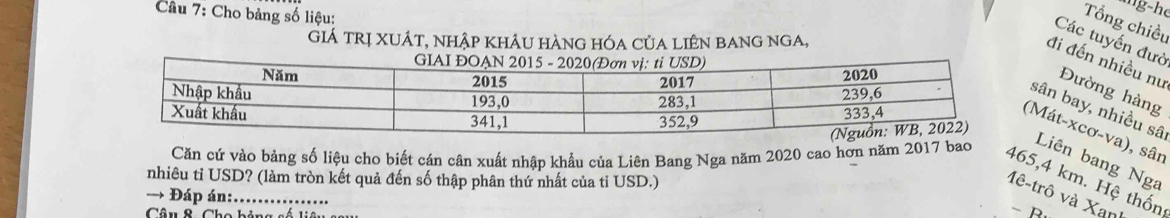 mg-he 
Câu 7: Cho bảng số liệu: 
Tổng chiều 
GIÁ TRỊ XUÁT, NHập KHÂU HÀNG HÓA CủA LIÊN BANG NGA, 
Các tuyến đườ 
đi đến nhiều nu Đường hàng 
sân bay, nhiều sâ 
(Mát-xcơ-va), sân 
Liên bang Nga 
Căn cứ vào bảng số liệu cho biết cán cân xuất nhập khẩu của Liên Bang Nga năm 2020 cao hơn năm 2017 bao 465, 4 km. Hệ thốn 
nhiêu tỉ USD? (làm tròn kết quả đến số thập phân thứ nhất của tỉ USD.) 
Mê-trô và Xani 
→ Đáp án:................ 
B.