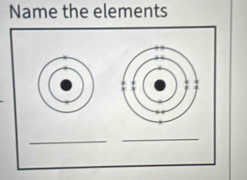 Name the elements 
_ 
_