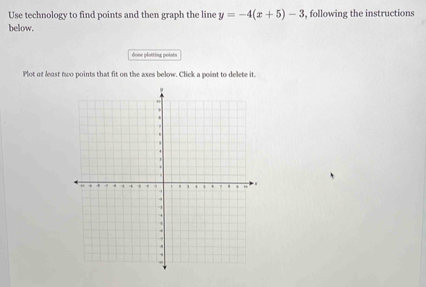 Use technology to find points and then graph the line y=-4(x+5)-3 , following the instructions 
below. 
done plotting points 
Plot at least two points that fit on the axes below. Click a point to delete it.