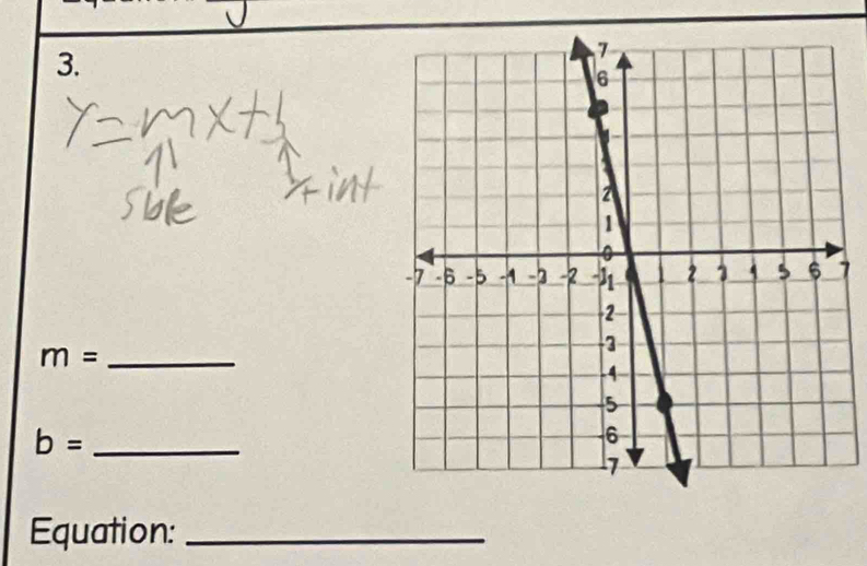 7
m= _ 
_ b=
Equation:_