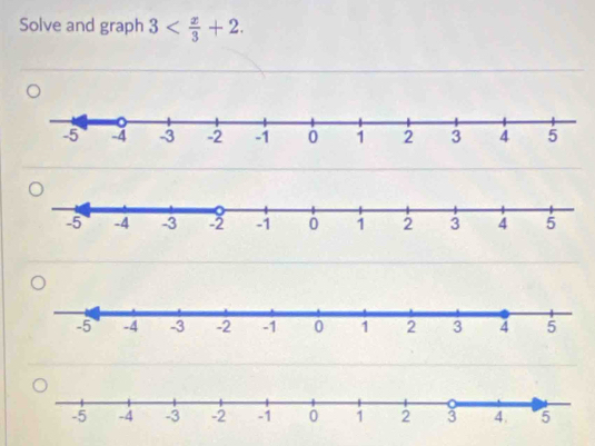 Solve and graph 3 .