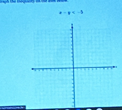 Graph the lnequality on the aves be n
x-y