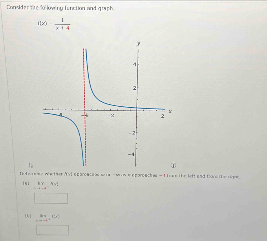 Consider the following function and graph.
f(x)= 1/x+4 
Determine whether f(x) approaches ∞ or -∞ as x approaches -4 from the left and from the right. 
(a) limlimits _xto -4^-f(x)
□ 
(b) limlimits _xto -4^+f(x)
□