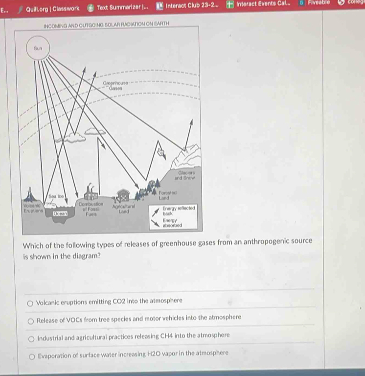 E,.. Quill.org | Classwork Text Summarizer |... Interact Club 23-2... Interact Events Cal... Fiveable coneg
ATION ON EARTH
Which of the following types of releases of greenhouse gases from an anthropogenic source
is shown in the diagram?
Volcanic eruptions emitting CO2 into the atmosphere
Release of VOCs from tree species and motor vehicles into the atmosphere
Industrial and agricultural practices releasing CH4 into the atmosphere
Evaporation of surface water increasing H2O vapor in the atmosphere