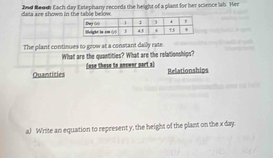 2nd Read: Each day Estephany records the height of a plant for her science lab. Her 
data are shown in the table below. 
The plant continues to grow at a constant daily rate. 
What are the quantities? What are the relationships? 
(use these to answer part a) 
Quantities Relationships 
a) Write an equation to represent y, the height of the plant on the x day.