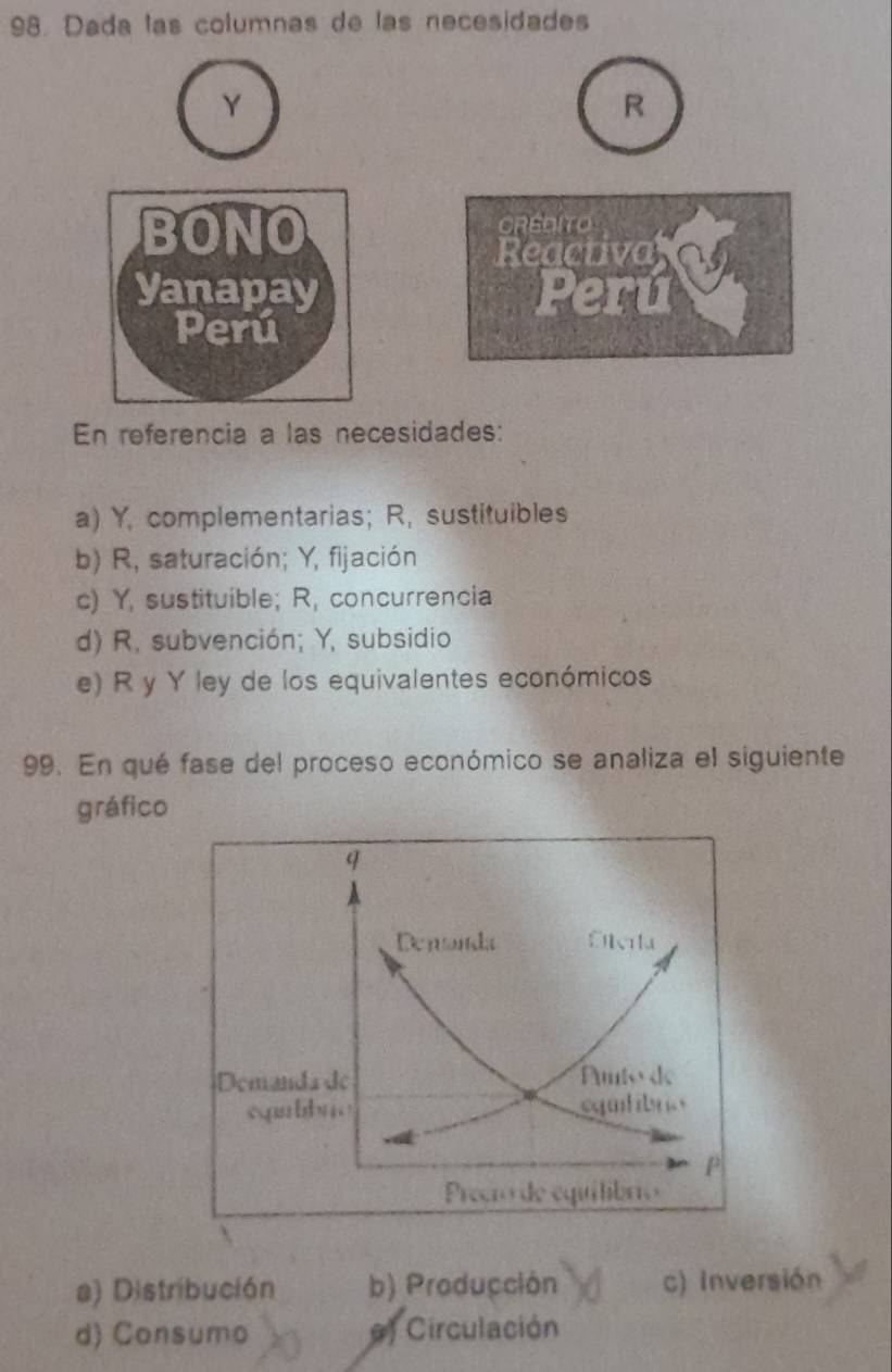 Dada las columnas de las necesidades
Y
R
BONO CREDITO
Reactiva
Yanapay Peru
Perú
En referencia a las necesidades:
a) Y, complementarias; R, sustituibles
b) R, saturación; Y, fijación
c) Y, sustituible; R, concurrencia
d) R, subvención; Y, subsidio
e) R y Y ley de los equivalentes económicos
99. En qué fase del proceso económico se analiza el siguiente
gráfico
a) Distribución b) Producción c) Inversión
d) Consumo 6) Circulación