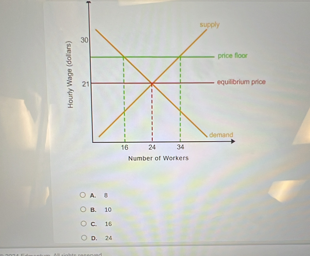 A. 8
B. 10
C. 16
D. 24