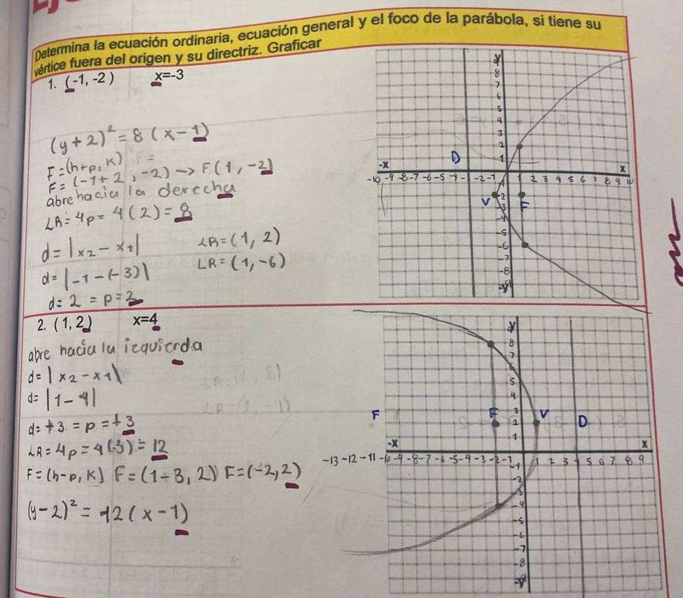 Determina la ecuación ordinaria, ecuación general y el foco de la parábola, si tiene su 
vértice fuera del origen y su directriz. Graficar 
1. (-1,-2) x=-3
2. (1,2) x=4