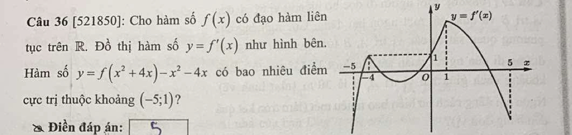 [521850]: Cho hàm số f(x) có đạo hàm liên
tục trên R. Đồ thị hàm số y=f'(x) như hình bên.
Hàm số y=f(x^2+4x)-x^2-4x có bao nhiêu điểm
cực trị thuộc khoảng (-5;1) ?
& Điền đáp án: