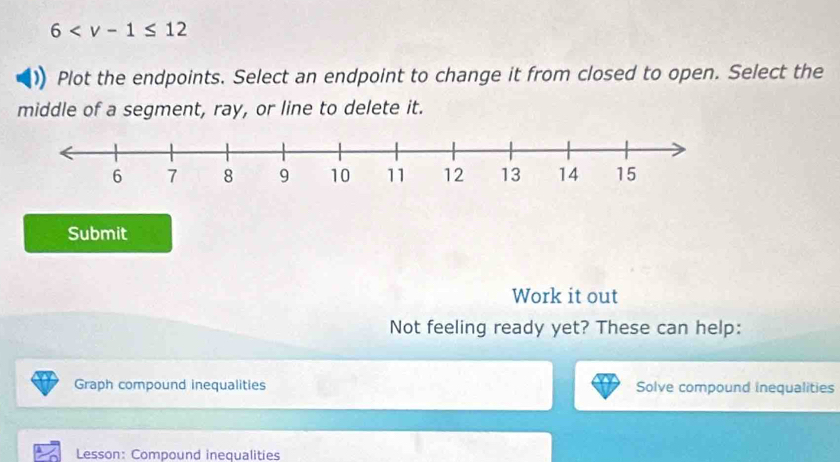 6
Plot the endpoints. Select an endpoint to change it from closed to open. Select the 
middle of a segment, ray, or line to delete it. 
Submit 
Work it out 
Not feeling ready yet? These can help: 
Graph compound inequalities Solve compound inequalities 
Lesson: Compound inequalities