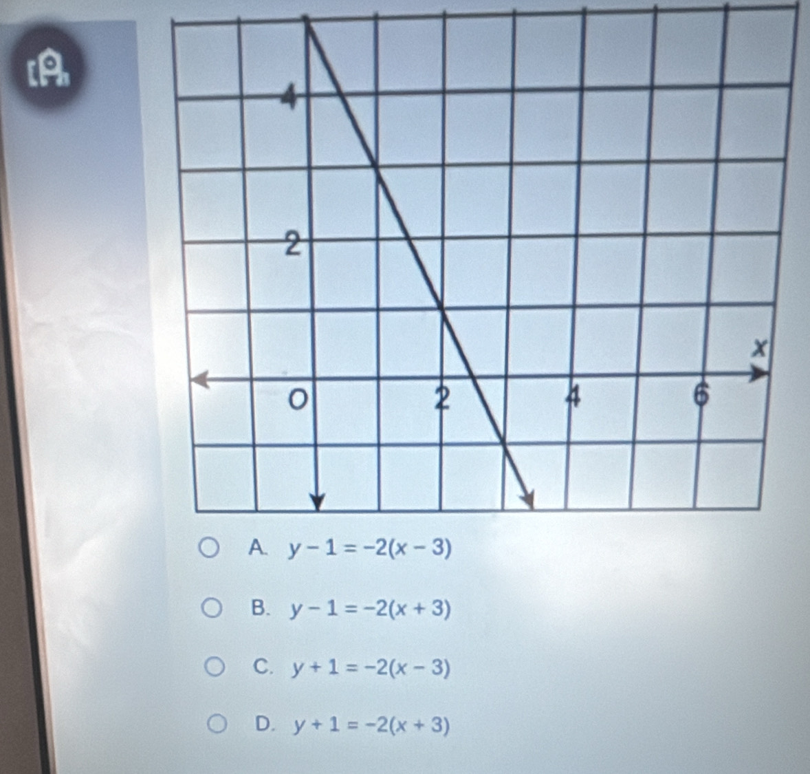 [A
B. y-1=-2(x+3)
C. y+1=-2(x-3)
D. y+1=-2(x+3)