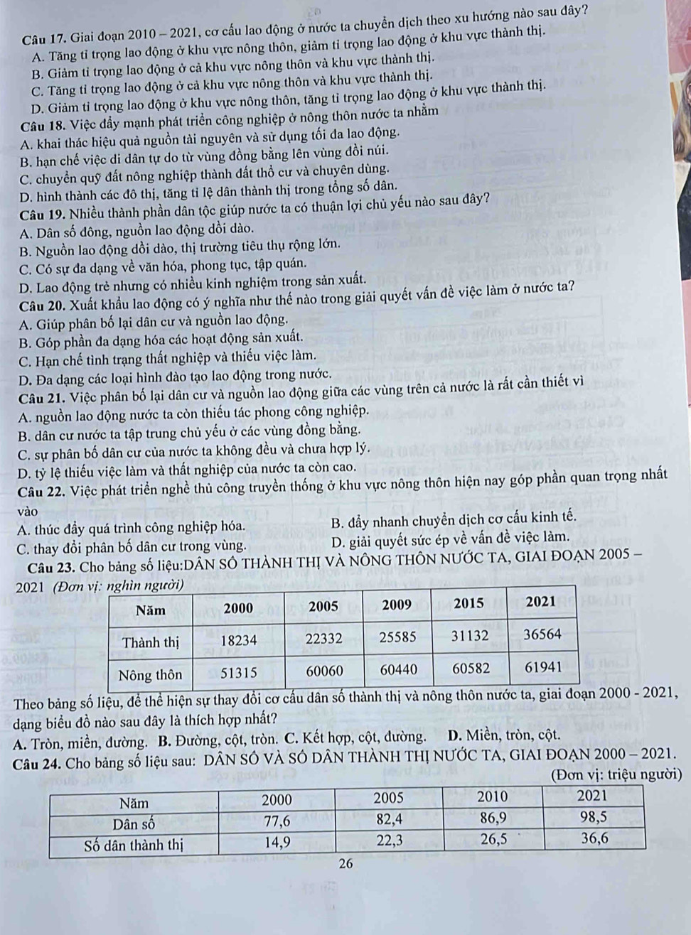 Giai đoạn 2010 - 2021, cơ cấu lao động ở nước ta chuyển dịch theo xu hướng nào sau dây?
A. Tăng tỉ trọng lao động ở khu vực nông thôn, giảm tỉ trọng lao động ở khu vực thành thị.
B. Giảm tỉ trọng lao động ở cả khu vực nông thôn và khu vực thành thị.
C. Tăng tỉ trọng lao động ở cả khu vực nông thôn và khu vực thành thị.
D. Giảm tỉ trọng lao động ở khu vực nông thôn, tăng tỉ trọng lao động ở khu vực thành thị.
Câu 18. Việc đầy mạnh phát triển công nghiệp ở nông thôn nước ta nhằm
A. khai thác hiệu quả nguồn tài nguyên và sử dụng tối đa lao động.
B. hạn chế việc di dân tự do từ vùng đồng bằng lên vùng đồi núi.
C. chuyển quỹ đất nông nghiệp thành đất thổ cư và chuyên dùng.
D. hình thành các đô thị, tăng tỉ lệ dân thành thị trong tổng số dân.
Câu 19. Nhiều thành phần dân tộc giúp nước ta có thuận lợi chủ yếu nào sau đây?
A. Dân số đông, nguồn lao động dồi dào.
B. Nguồn lao động dồi dào, thị trường tiêu thụ rộng lớn.
C. Có sự đa dạng về văn hóa, phong tục, tập quán.
D. Lao động trẻ nhưng có nhiều kinh nghiệm trong sản xuất.
Câu 20. Xuất khẩu lao động có ý nghĩa như thế nảo trong giải quyết vấn đề việc làm ở nước ta?
A. Giúp phân bố lại dân cư và nguồn lao động.
B. Góp phần đa dạng hóa các hoạt động sản xuất.
C. Hạn chế tình trạng thất nghiệp và thiếu việc làm.
D. Đa dạng các loại hình đào tạo lao động trong nước.
Câu 21. Việc phân bố lại dân cư và nguồn lao động giữa các vùng trên cả nước là rất cần thiết vì
A. nguồn lao động nước ta còn thiếu tác phong công nghiệp.
B. dân cư nước ta tập trung chủ yếu ở các vùng đồng bằng.
C. sự phân bố dân cư của nước ta không đều và chưa hợp lý.
D. tỷ lệ thiếu việc làm và thất nghiệp của nước ta còn cao.
Câu 22. Việc phát triển nghề thủ công truyền thống ở khu vực nông thôn hiện nay góp phần quan trọng nhất
vào
A. thúc đầy quá trình công nghiệp hóa. B. đẩy nhanh chuyền dịch cơ cấu kinh tế.
C. thay đổi phân bố dân cư trong vùng. D. giải quyết sức ép về vấn đề việc làm.
Câu 23. Cho bảng số liệu:DÂN SÔ THÀNH THỊ VÀ NÔNG THÔN NƯỚC TA, GIAI ĐOẠN 2005 -
2021 (Đ
Theo bảng số liệu, để thể hiện sự thay đổi cơ cấu dân số thành thị và nông thôn nước00 - 2021,
dạng biểu đồ nào sau đây là thích hợp nhất?
A. Tròn, miền, dường. B. Đường, cột, tròn. C. Kết hợp, cột, đường. D. Miền, tròn, cột.
Câu 24. Cho bảng số liệu sau: DÂN SÔ VÀ SÓ DÂN THÀNH THỊ NƯỚC TA, GIAI ĐOẠN 2000  2021.
Đơn vị: triệu người)